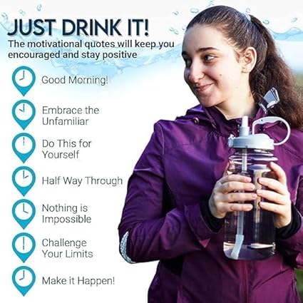 "2 Litre Motivational Water Bottle with Time Marker & Straw | Large BPA-Free Leakproof Sports Gym Bottle for Men & Women | Big Capacity Drinking Water Jug for Fitness, Office & Home"