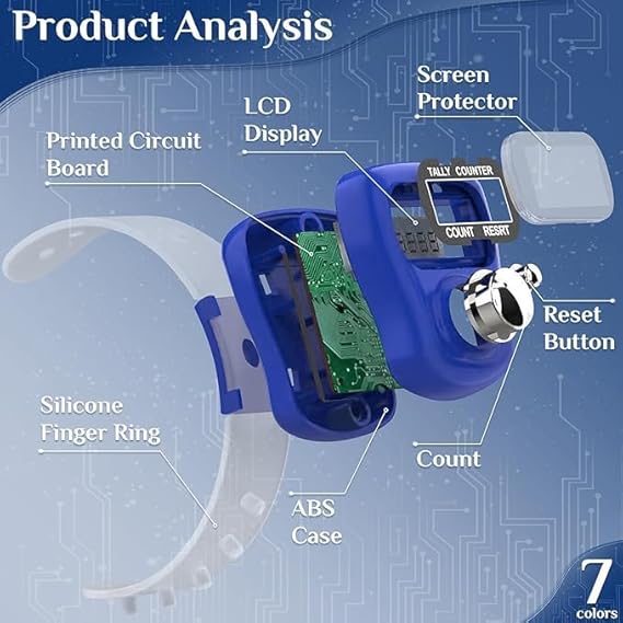 Digital Finger Ring Tally Counter