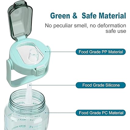 "2 Litre Motivational Water Bottle with Time Marker & Straw | Large BPA-Free Leakproof Sports Gym Bottle for Men & Women | Big Capacity Drinking Water Jug for Fitness, Office & Home"