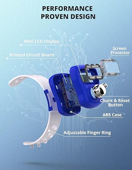 Digital Finger Ring Tally Counter